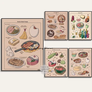Мультфильм Киностудия Ghibli Угощает Японской Едой Рамен Яйца Тосты Художественный Плакат Холст Картина Настенный Принт Картина Декор Домашней Кухни